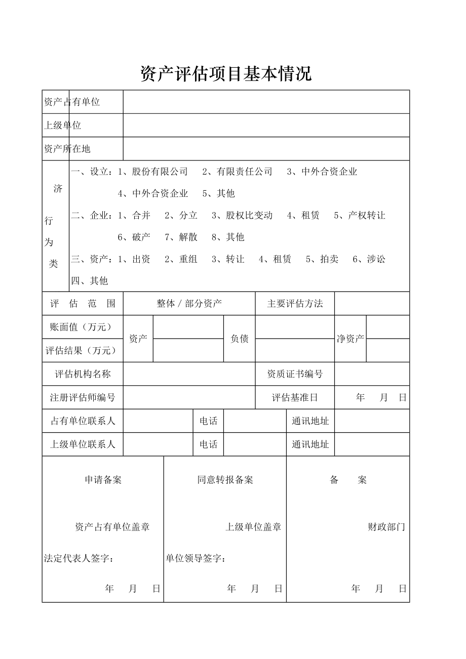 资产评估项目基本情况.pdf_第1页