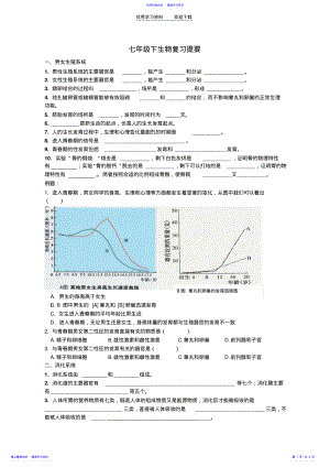 2022年七年级下生物复习提要 .pdf