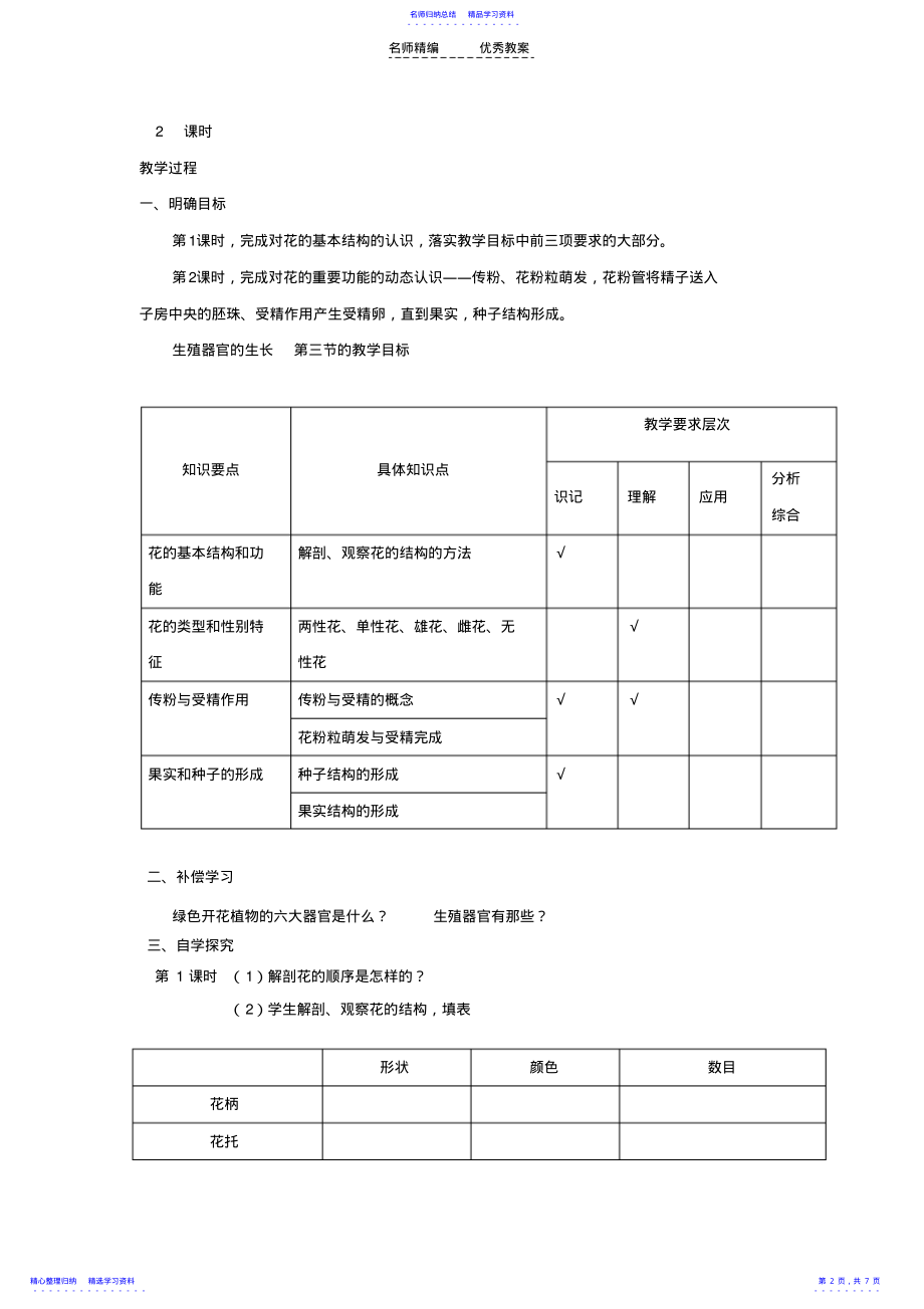 2022年七年级生物上册第6章第3节生殖器官的生长教案1北师大版 .pdf_第2页