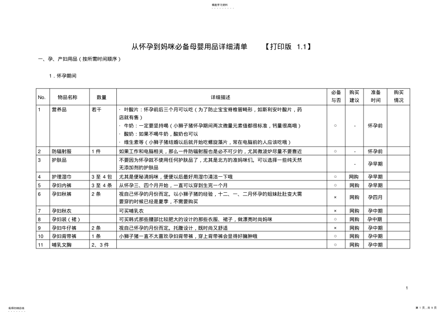 2022年母婴用品详细清单 .pdf_第1页