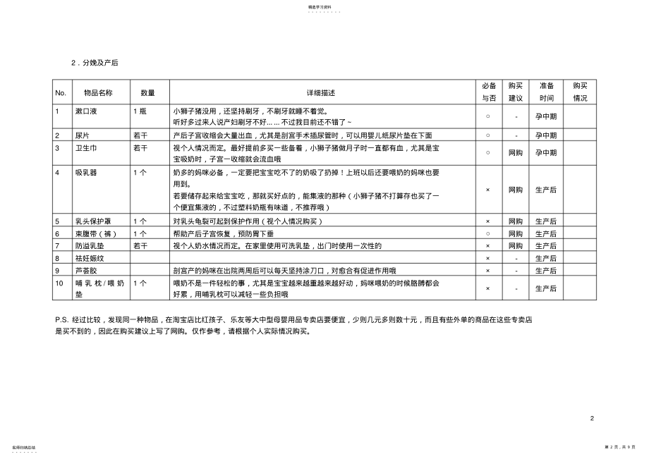 2022年母婴用品详细清单 .pdf_第2页