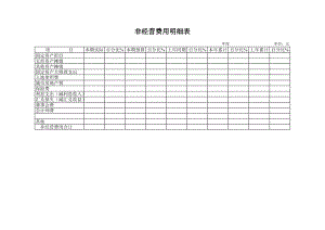 非经营费用明细表.pdf