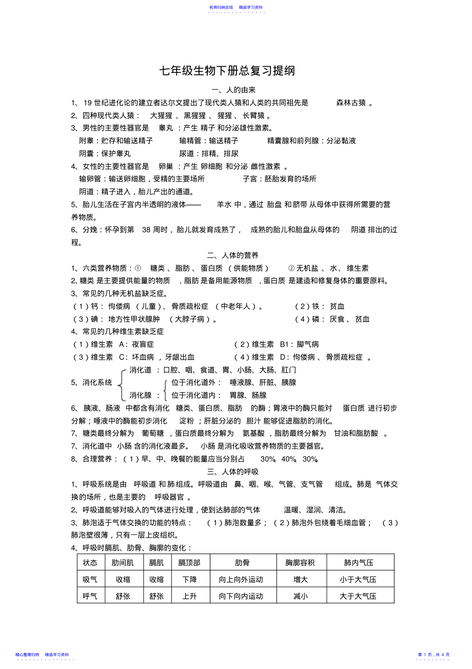 2022年七年级生物下册复习知识点 .pdf_第1页