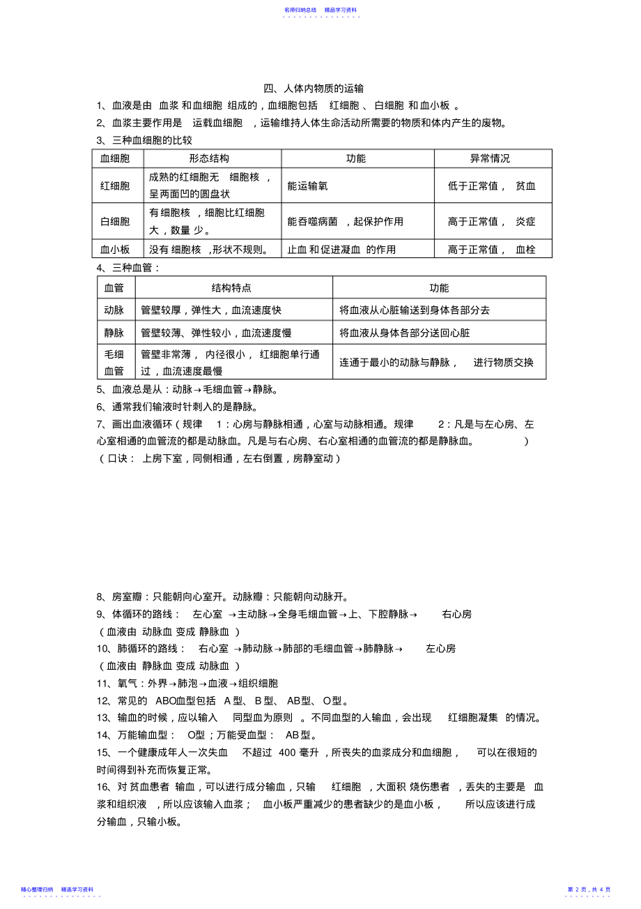 2022年七年级生物下册复习知识点 .pdf_第2页