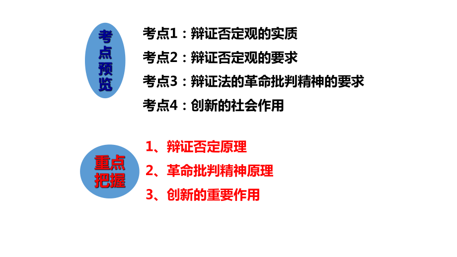 第十课创新意识与社会进步一轮复习总结ppt课件.pptx_第2页