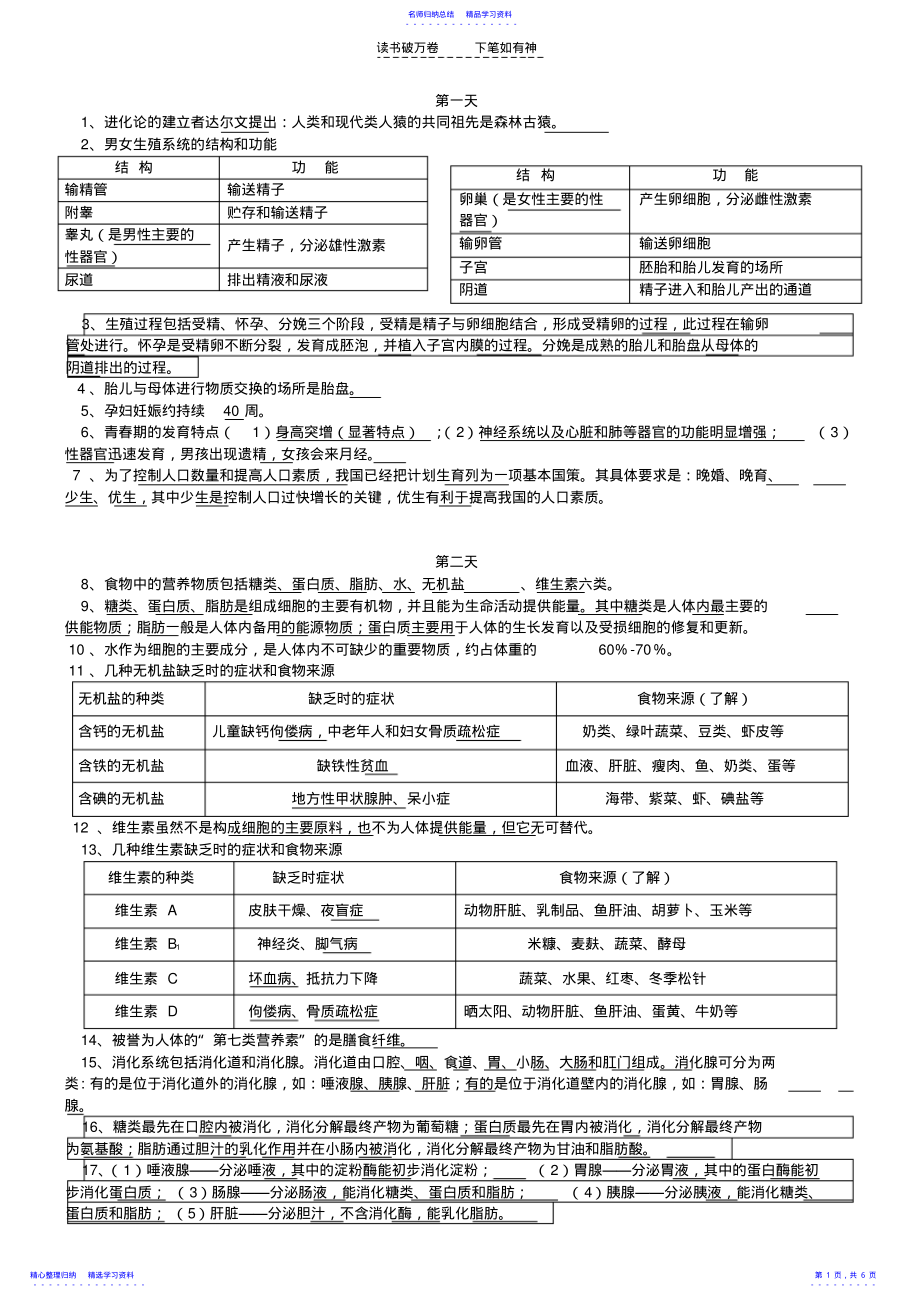 2022年七年级下册生物提纲 .pdf_第1页