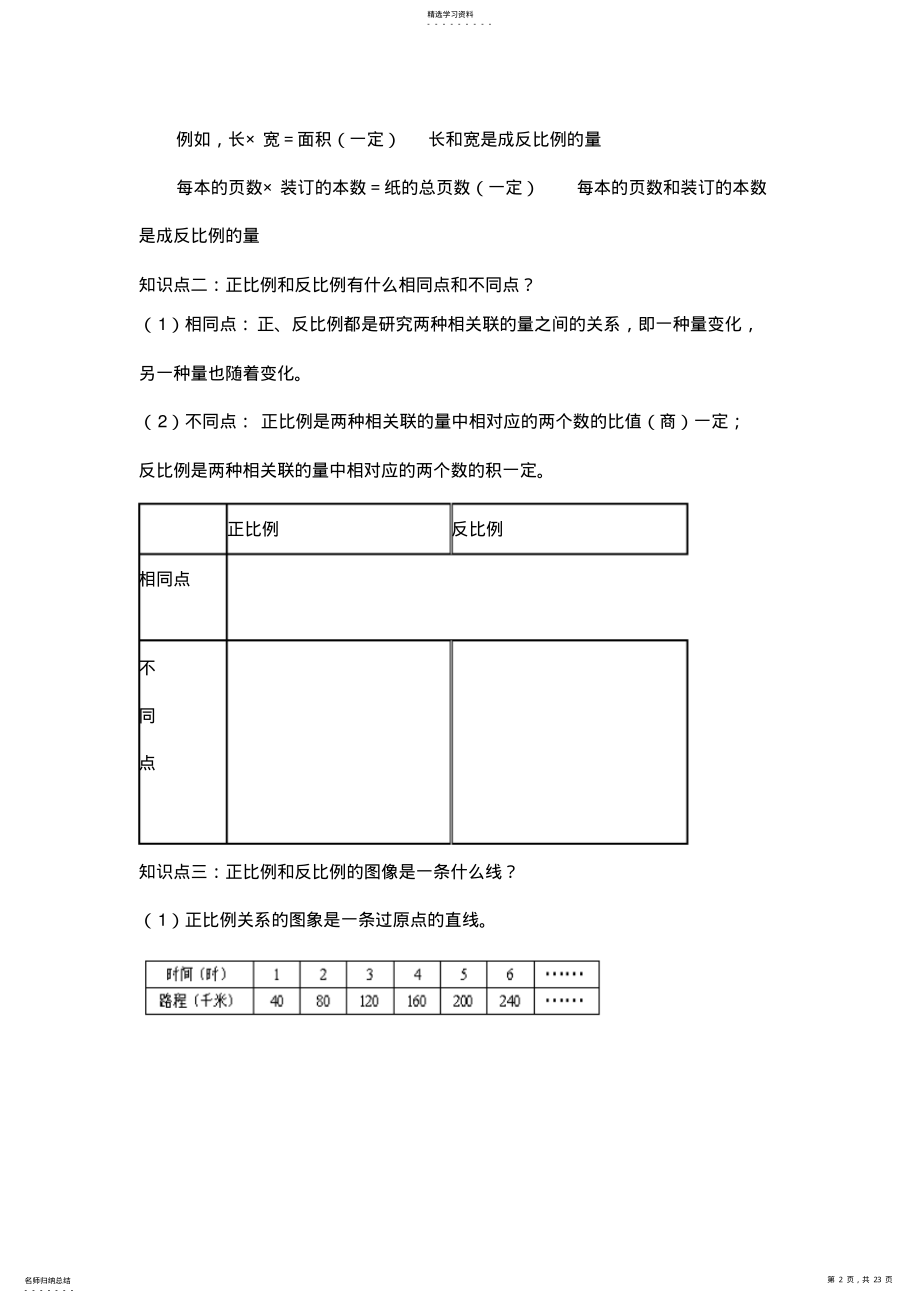 2022年正比例和反比例的意义知识点总结加典型例题 .pdf_第2页