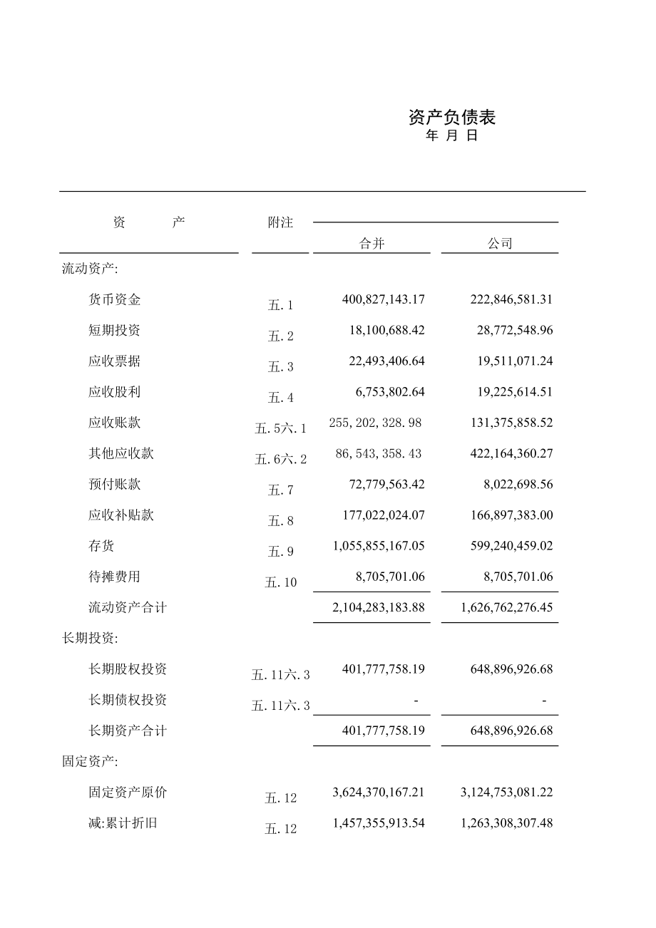 资产负债表7.pdf_第1页