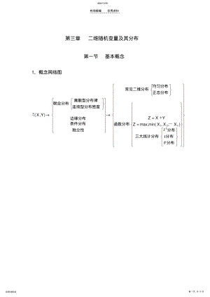 2022年概率统计第三章知识点小结doc .pdf