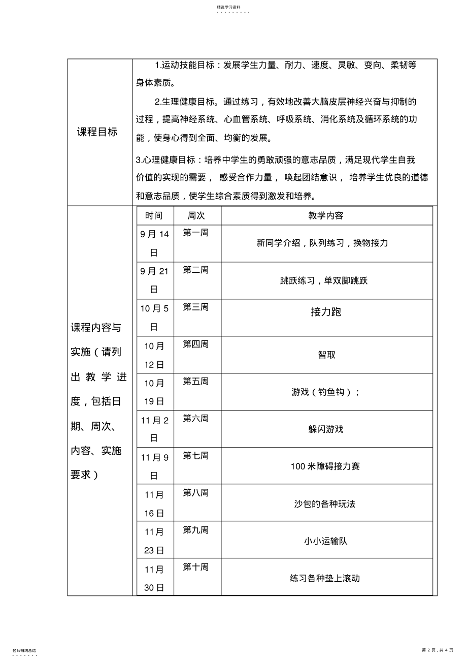 2022年校本课程纲要模板 .pdf_第2页