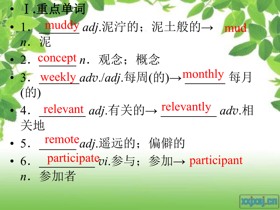 英语-选修7unit4基础知识复习ppt课件.ppt_第2页