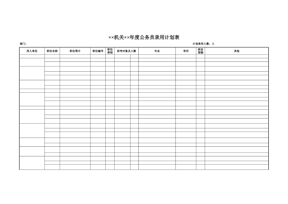 精选行业工作表格数据模板 机关年度公务员录用计划表.pdf_第1页