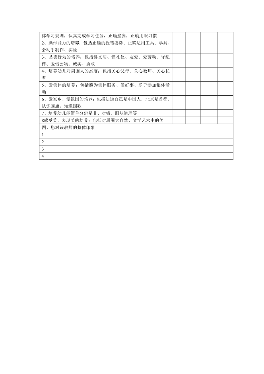 幼儿园管理制度运营资料 幼儿园常用表格 幼儿教师相互评价问卷表.doc_第2页