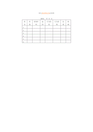 幼儿园管理制度运营资料 幼儿园常用表格 幼儿攻击性行为记录表.doc