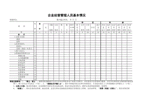 精选行业工作表格数据模板 企业经营管理人员基本情况表.pdf