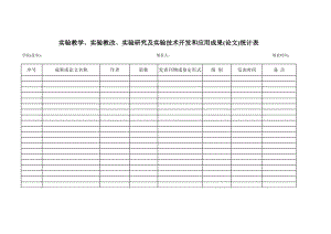 精选行业工作表格数据模板 成果统计表.pdf