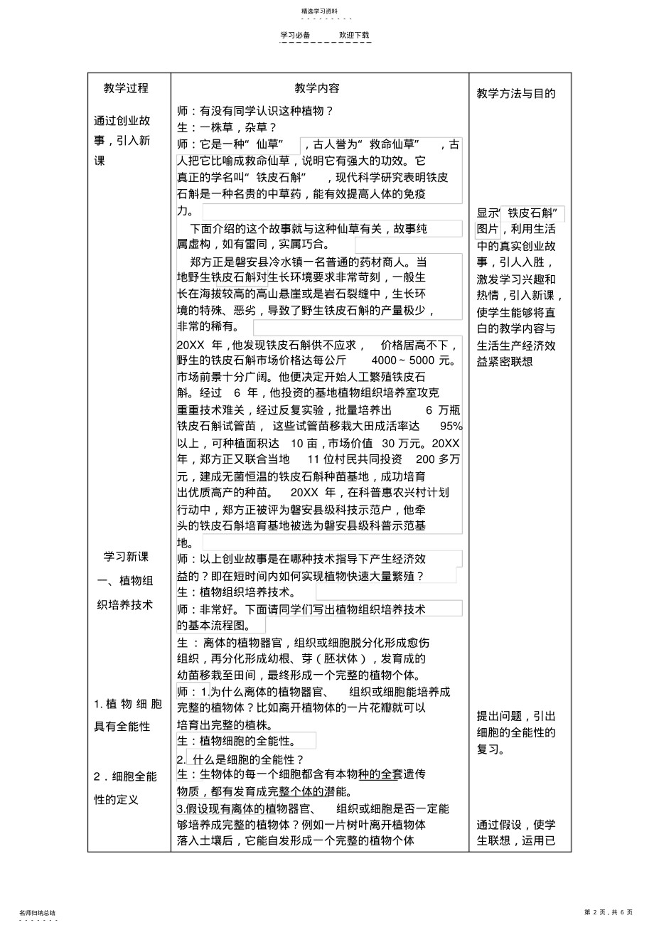 2022年植物细胞工程的基本技术教案 .pdf_第2页