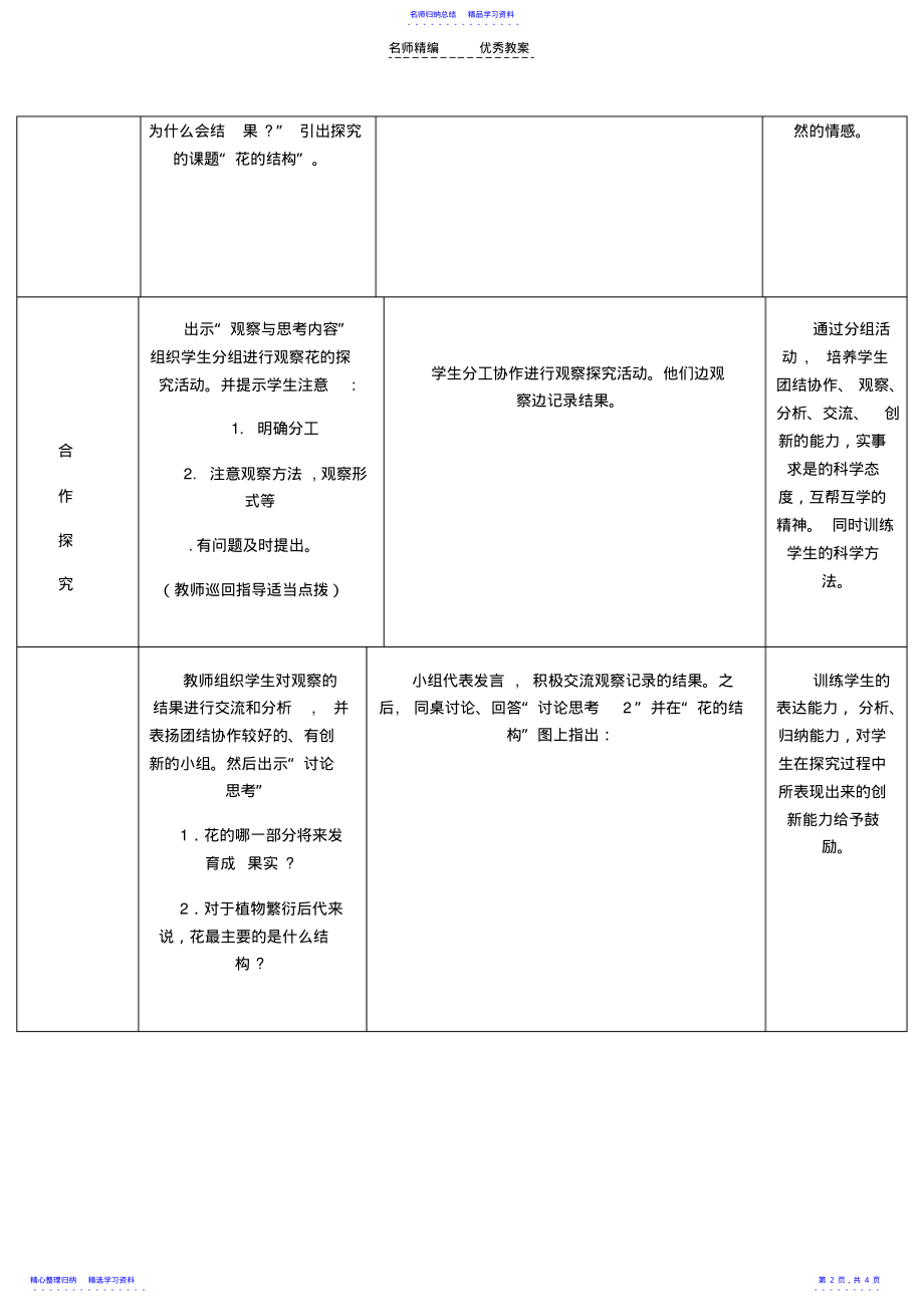 2022年七年级生物《开花和结果》教学设计方案 .pdf_第2页