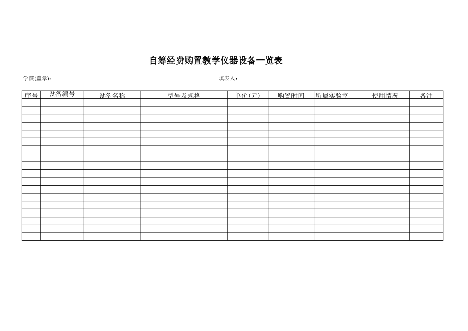 精选行业工作表格数据模板 自筹经费购置教学仪器设备一览表.pdf_第1页