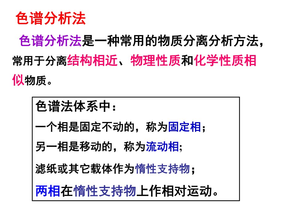 用纸层析法分离铁离子和铜离子ppt课件.ppt_第1页