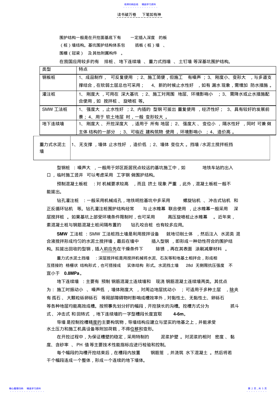 2022年一建市政冲刺第十讲 .pdf_第2页