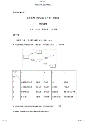 2022年武汉艺术生文化课丨至臻高考丨理综试卷 .pdf