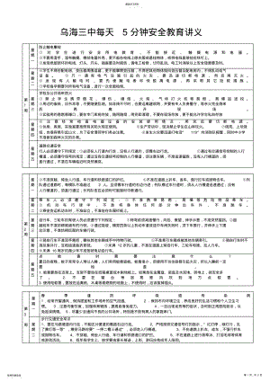 2022年每天五分钟安全教育讲义 .pdf