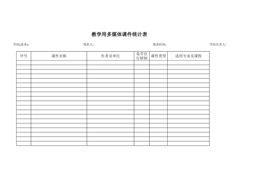 精选行业工作表格数据模板 多媒体课件统计表.pdf_第1页