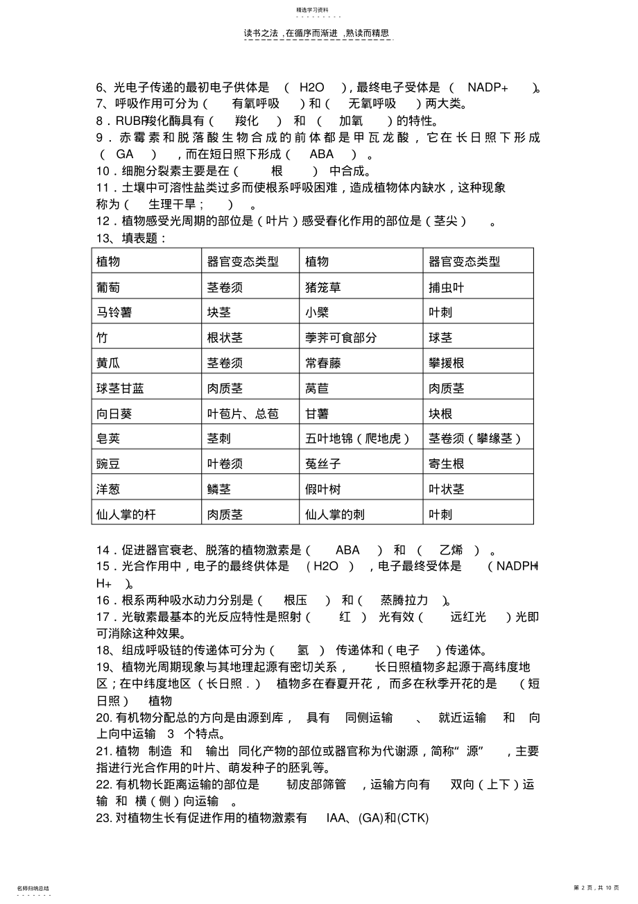 2022年植物与植物生理学复习资料 .pdf_第2页