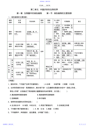 2022年七年级上册生物第二单元丰富多彩的生物世界第一章生物圈中的绿色植物复习知识点 .pdf