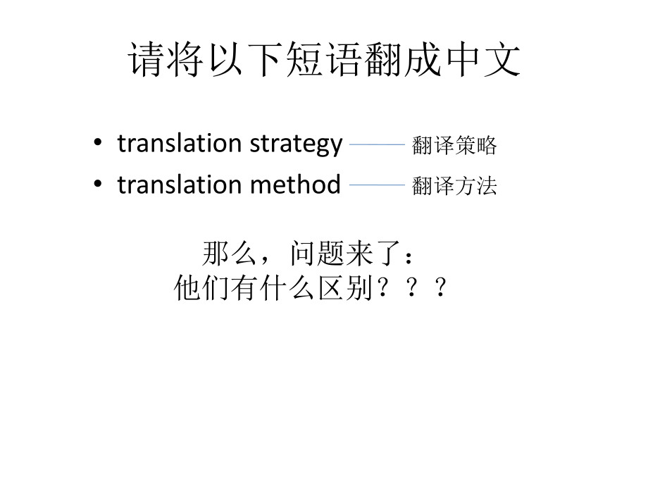 翻译策略与翻译方法ppt课件.pptx_第2页