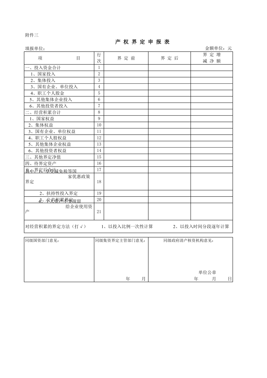 精选行业工作表格数据模板 产权界定申报表.pdf_第1页