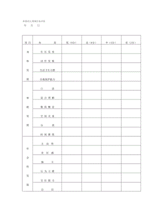 幼儿园管理制度运营资料 幼儿园常用表格 班级幼儿领域目标评析.doc