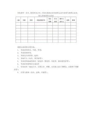 幼儿园管理制度运营资料 幼儿园常用表格 观察表：幼儿争执事件记录表.doc