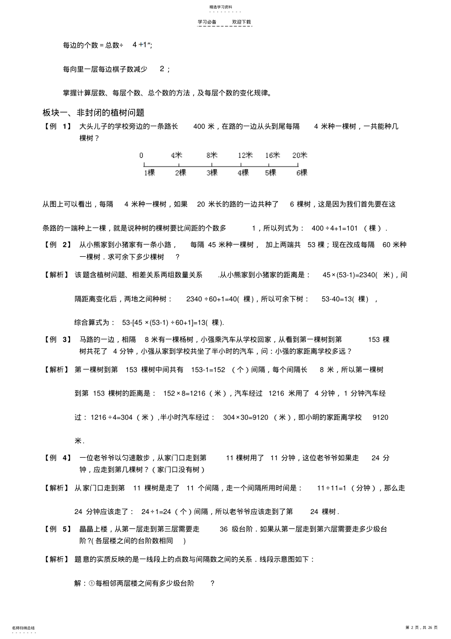 2022年植树问题的公式知识点 .pdf_第2页