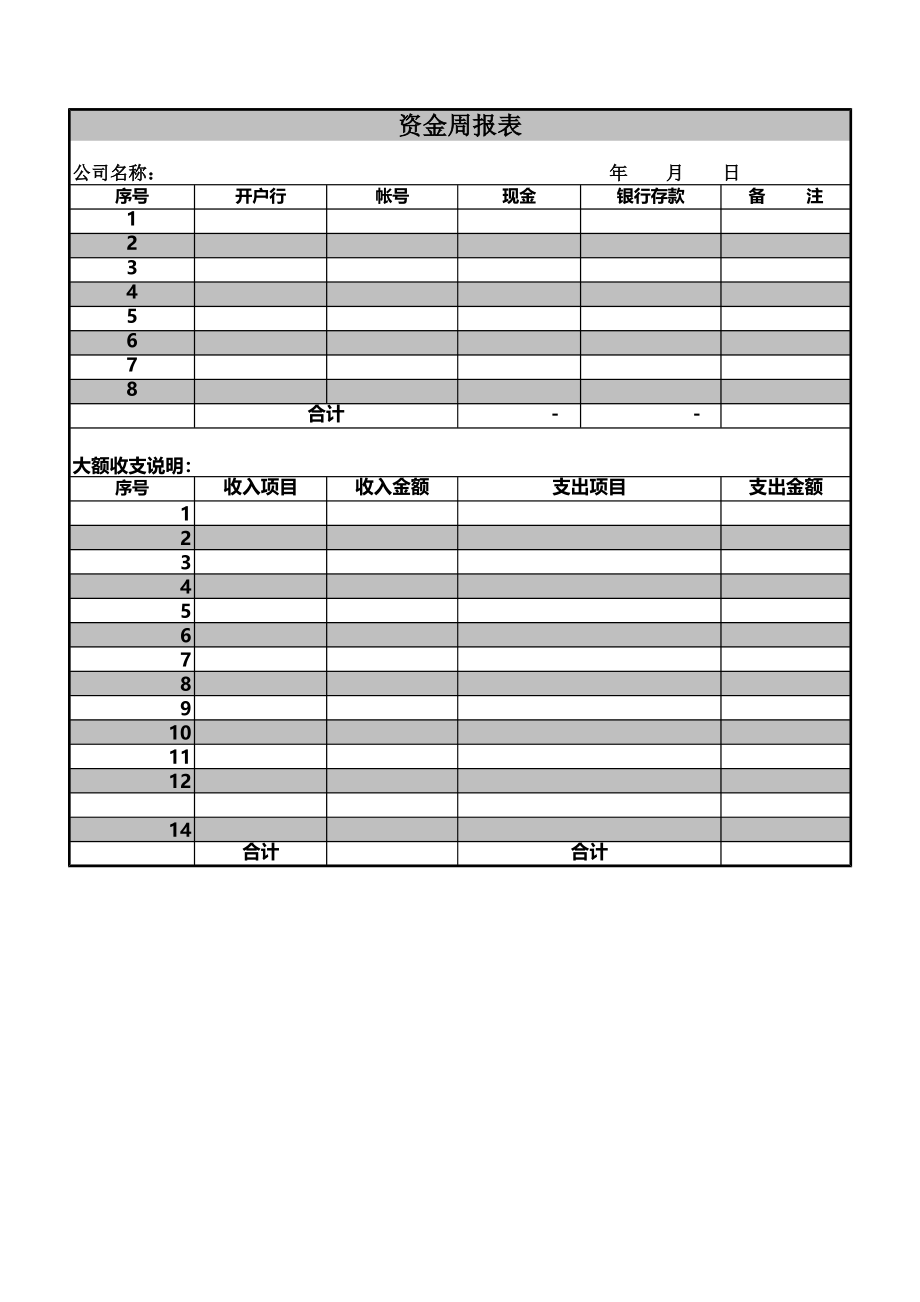 精选行业工作表格数据模板 企业公司资金周报表.pdf_第1页