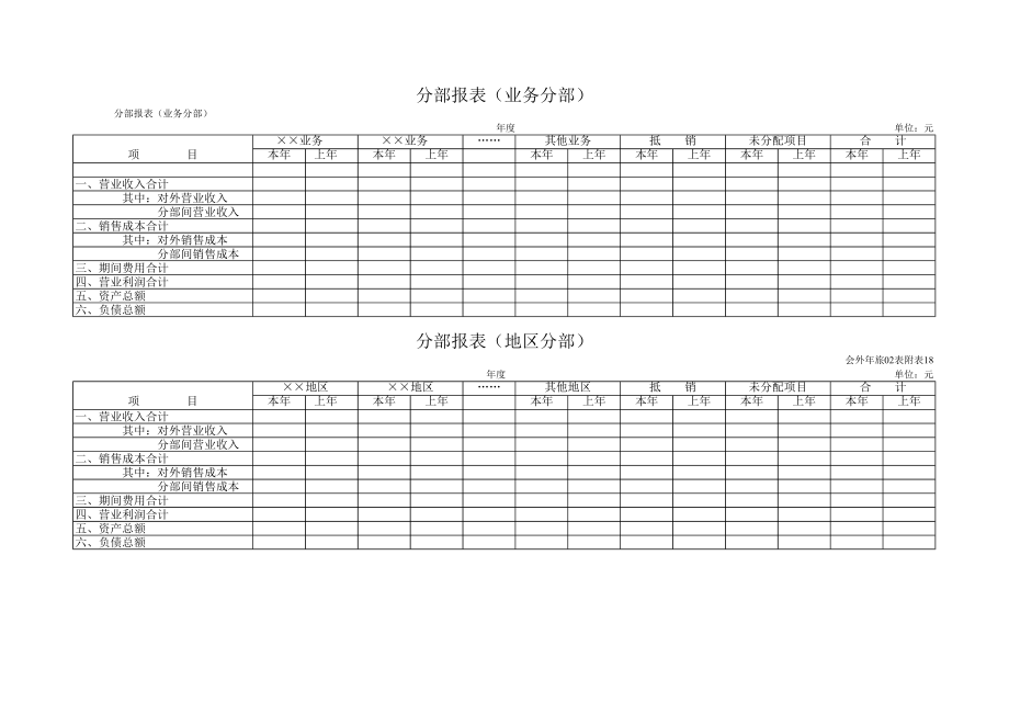 精选行业工作表格数据模板 分部报表.pdf_第1页