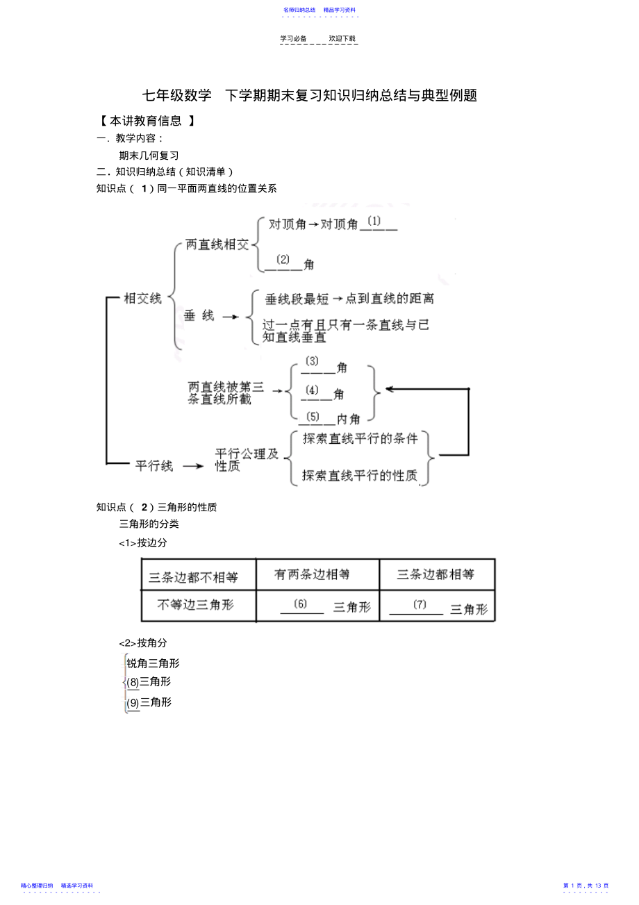 2022年七年级数学下学期期末复习知识归纳总结与典型例题 .pdf_第1页