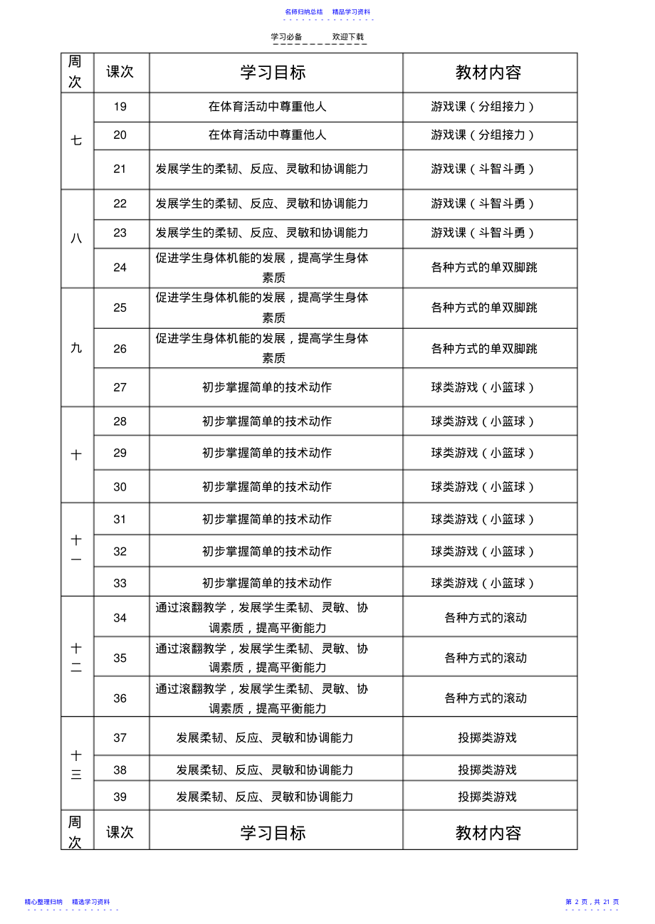 2022年一年级教学计划 .pdf_第2页