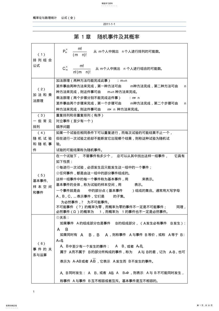 2022年概率统计公式大全 .pdf_第1页