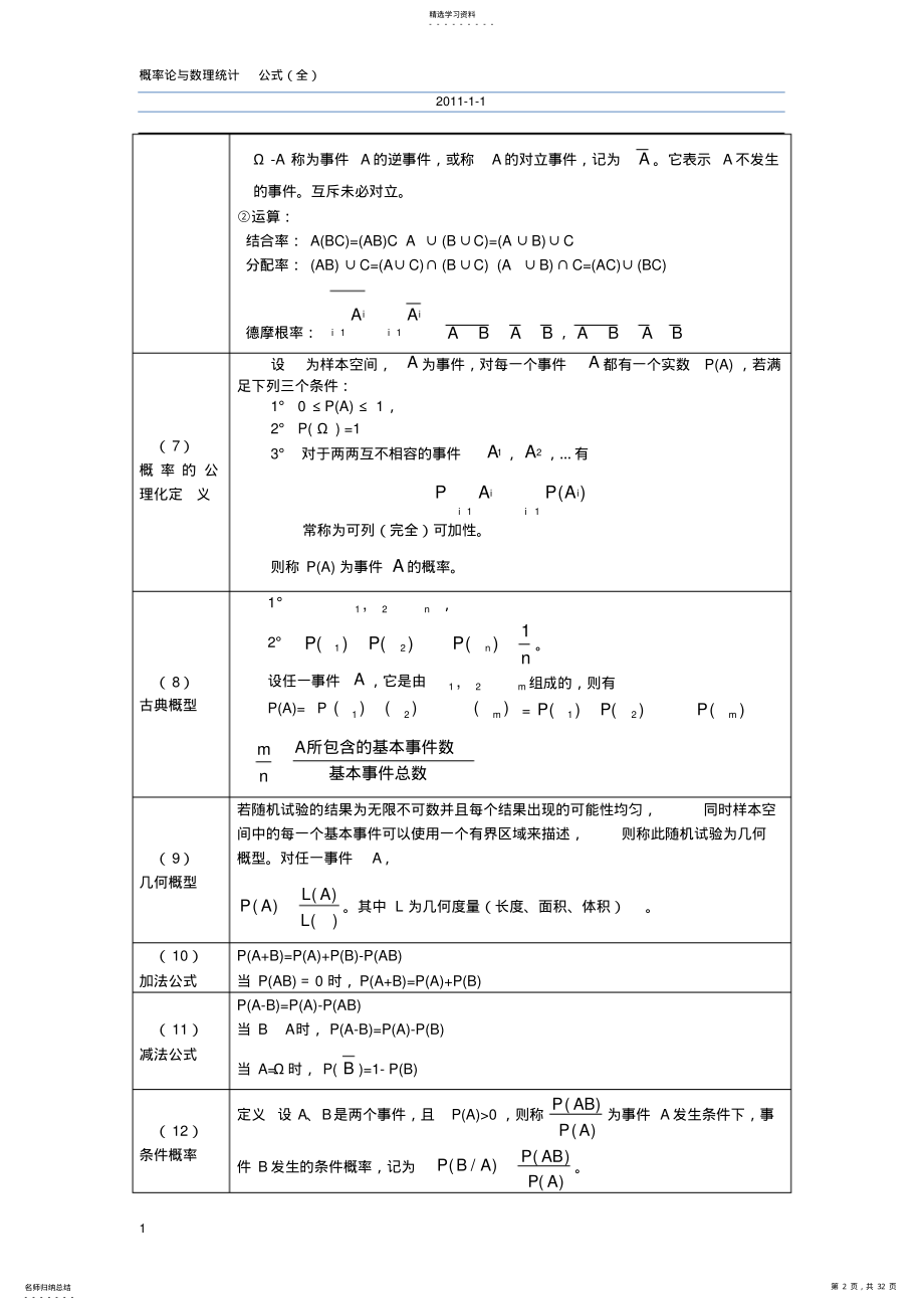 2022年概率统计公式大全 .pdf_第2页