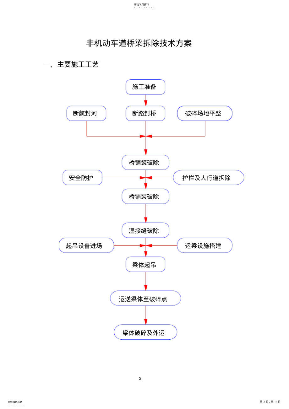 2022年桥梁拆除施工方案 .pdf_第2页