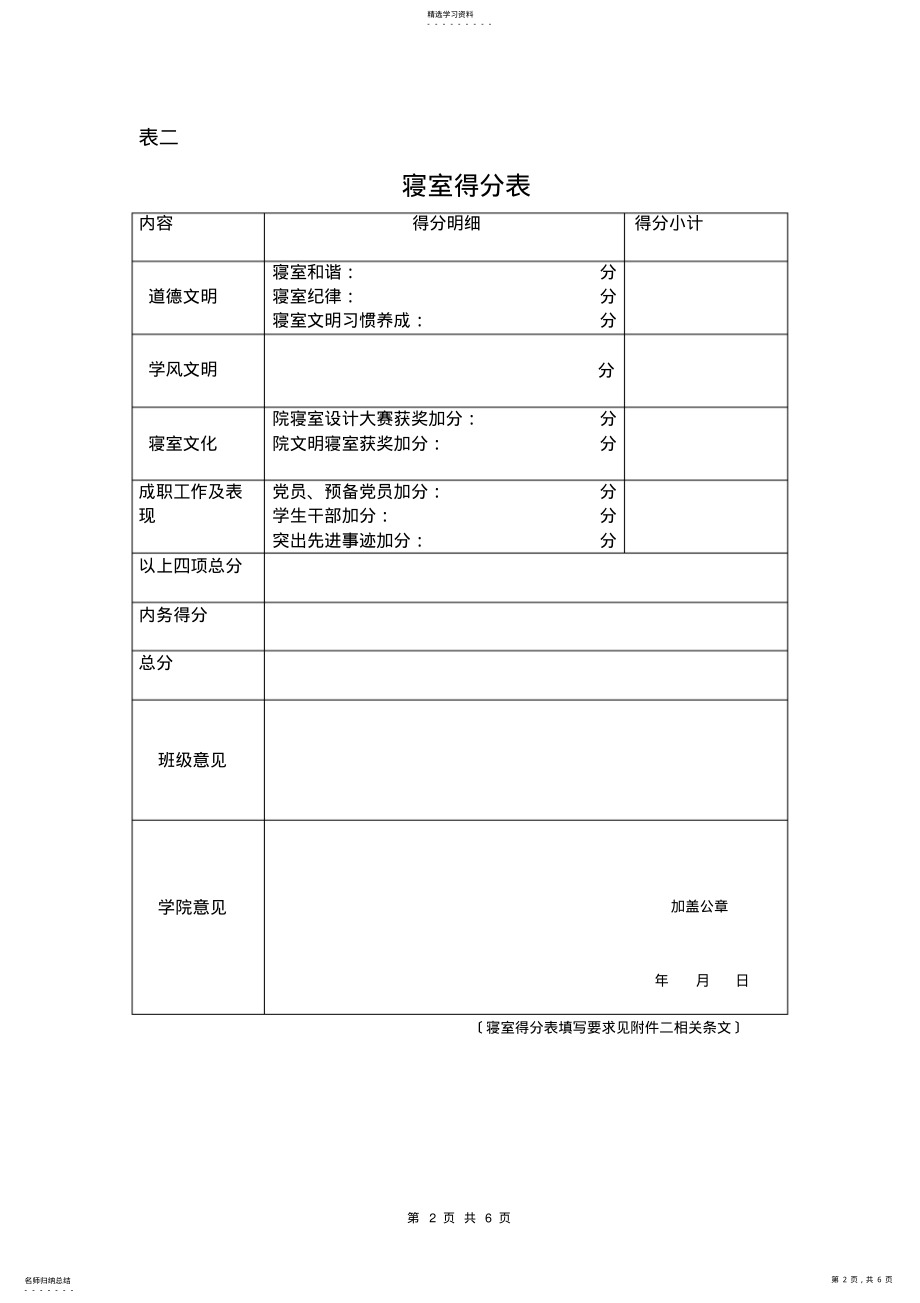 2022年校级五星级寝室、校级文明寝室申报表及申报资格-填写要求 .pdf_第2页