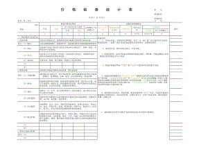 精选行业工作表格数据模板 价格检查统计表.pdf