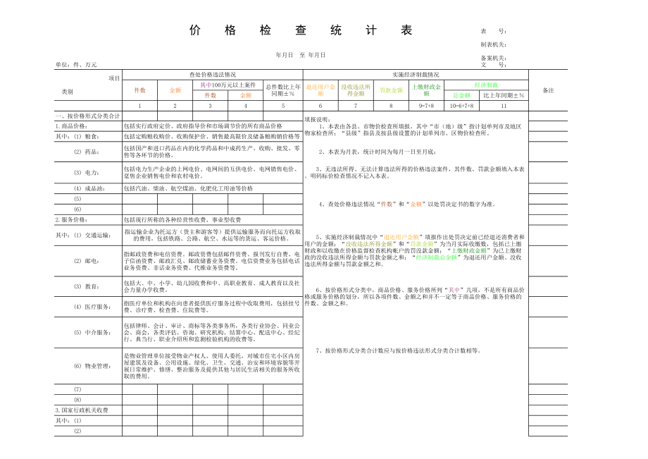 精选行业工作表格数据模板 价格检查统计表.pdf_第1页