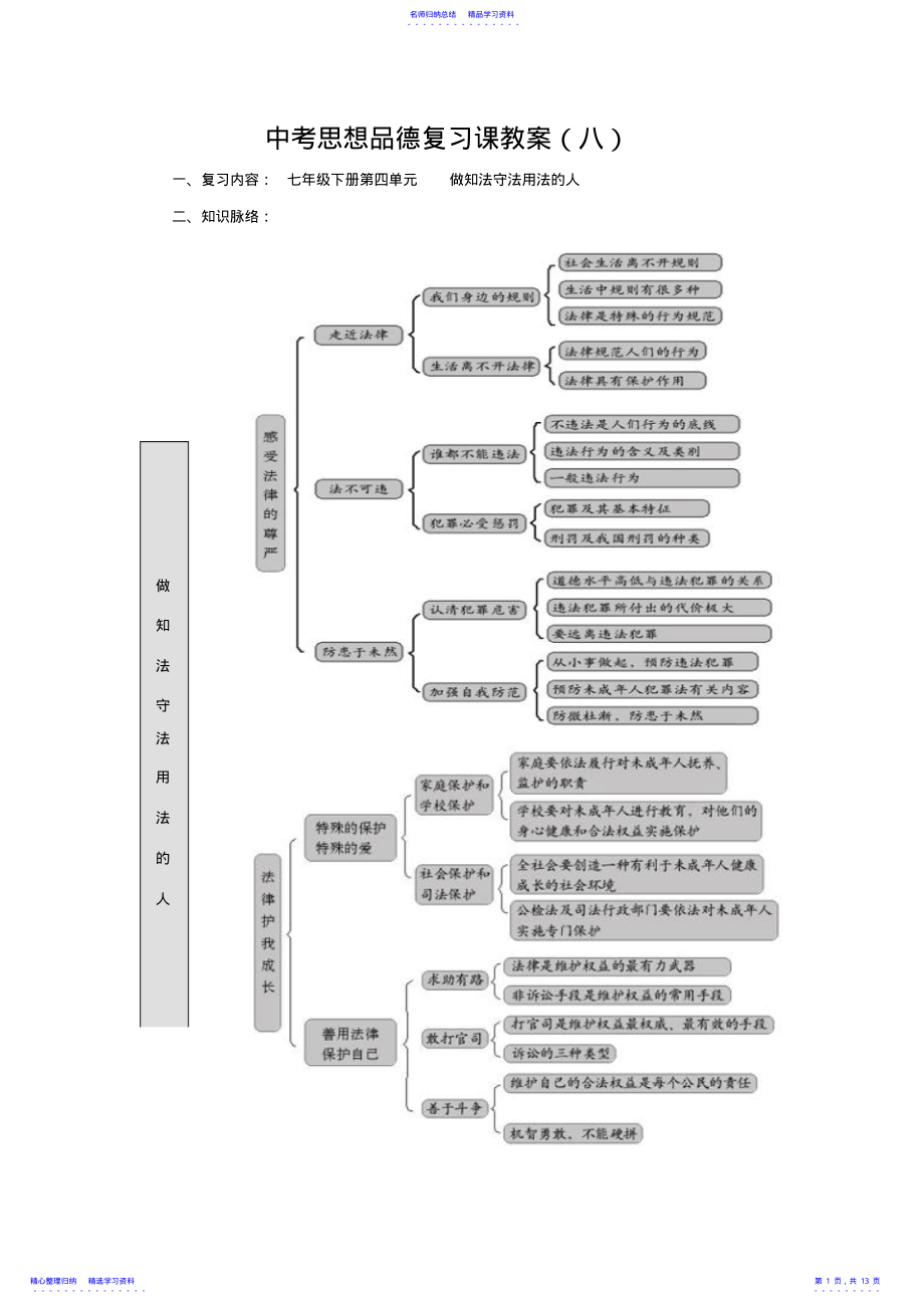 2022年七年级政治下册第四单元做知法守法用法的人教案人教版 .pdf_第1页