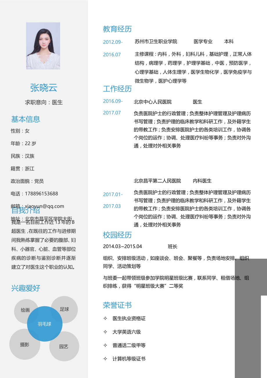 行业模板面试材料 医生四页简历02.docx_第2页