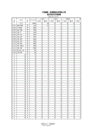 精选行业工作表格数据模板 新日报.pdf