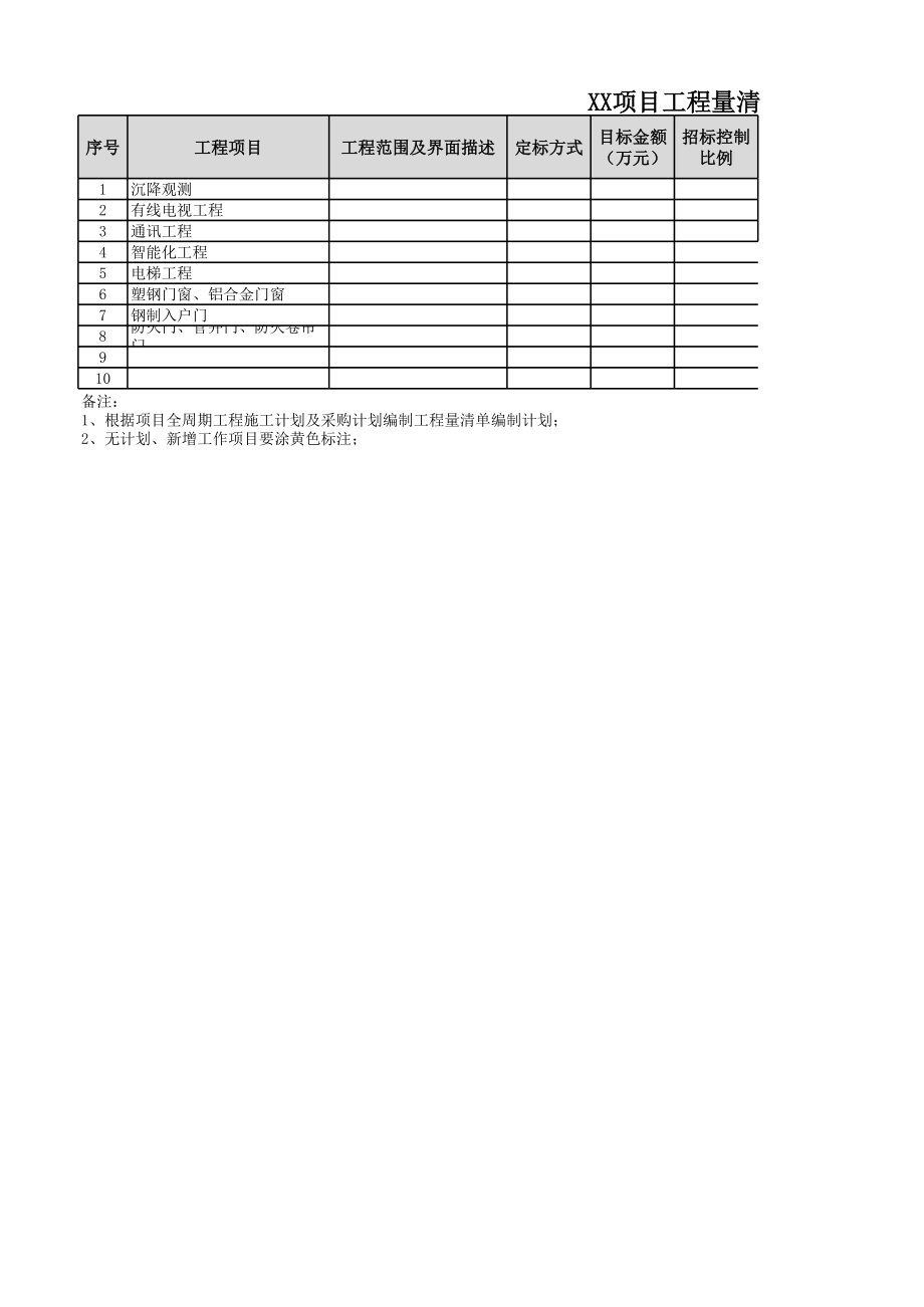 房地产工程建筑成本管理 工程项目成本控制必备知识过程控制 清单编制计划表.xlsx_第1页