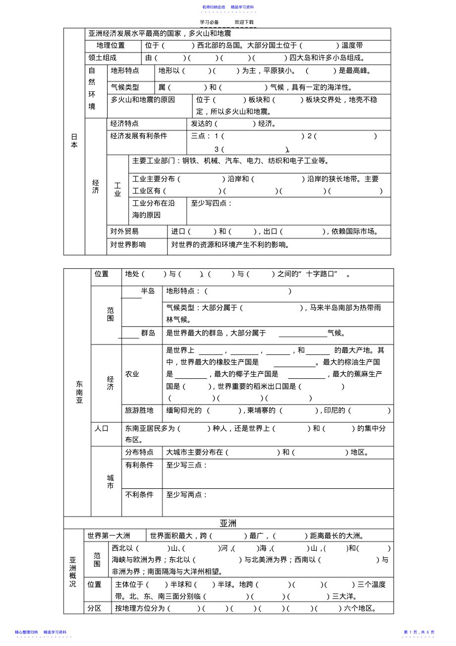 2022年七年级下知识点归纳 .pdf_第1页